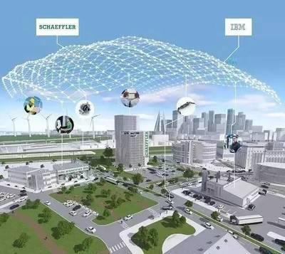 IBM進(jin)軍制造業(ye) 物(wu)聯網(wang)技(ji)術驅動(dong)下的(de)全(quan)球產(chan)業(ye)變(bian)革