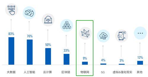 從天(tian)空(kong)到(dao)終端 中國(guo)領先(xian)金(jin)融機構布局(ju)衛星(xing)物(wu)聯網(wang)的(de)戰(zhan)略(lve)透視