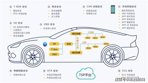 信(xin)長(chang)城獲千(qian)萬(wan)級A輪(lun)融(rong)資(zi)，專(zhuan)註為螞蟻金服等(deng)廠(chang)商提供(gong)物(wu)聯網(wang)安(an)全解(jie)決(jue)方(fang)案(an)